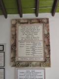 All Saints (WW1 roll of honour) , Elston